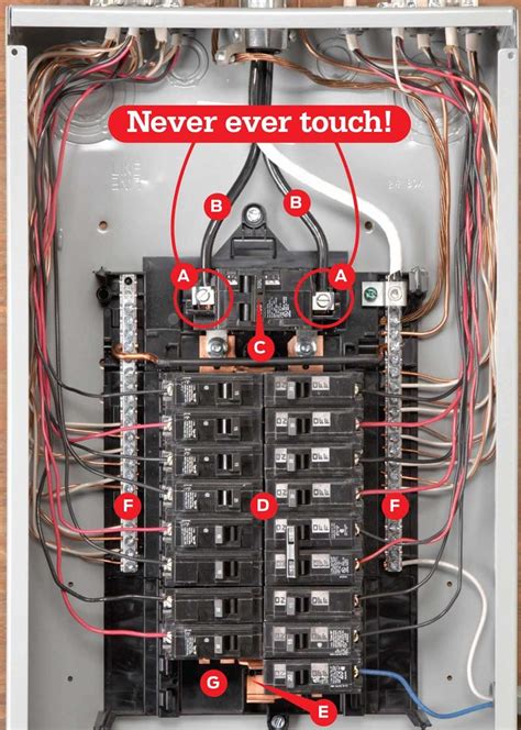 electric breaker box installation|installing a new breaker panel.